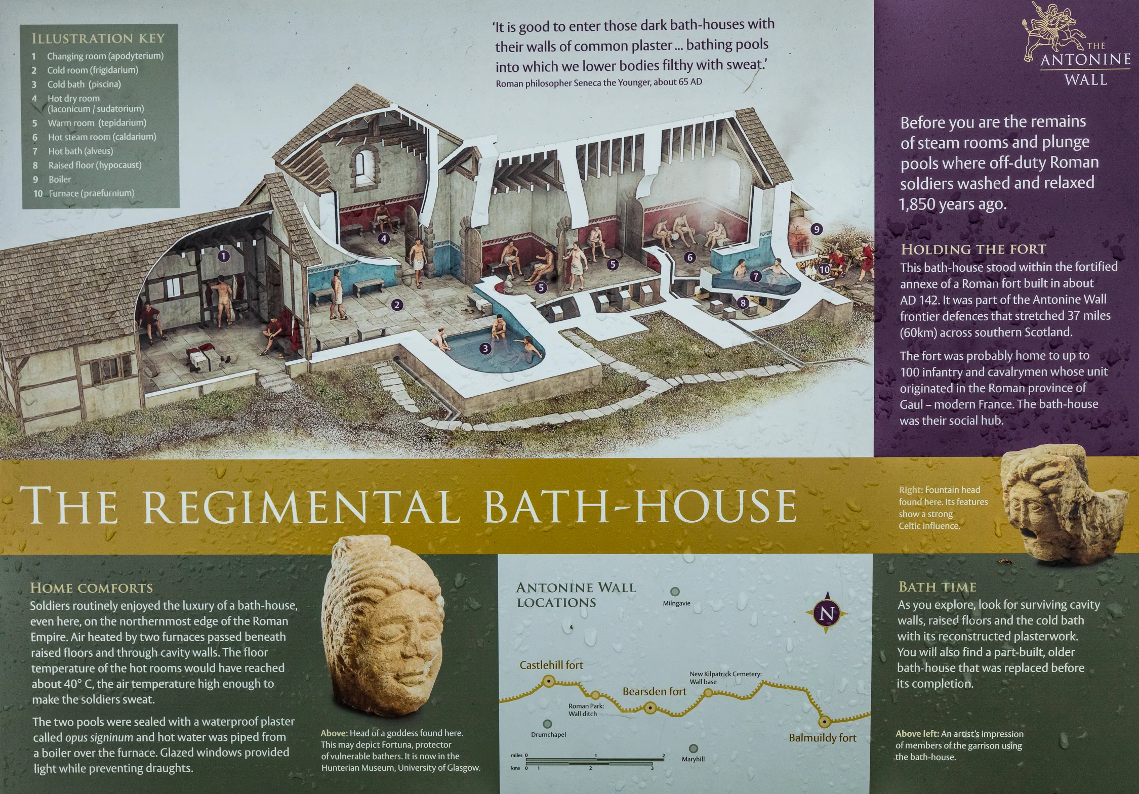Roman regimental bath house with underfloor heating Glasgow