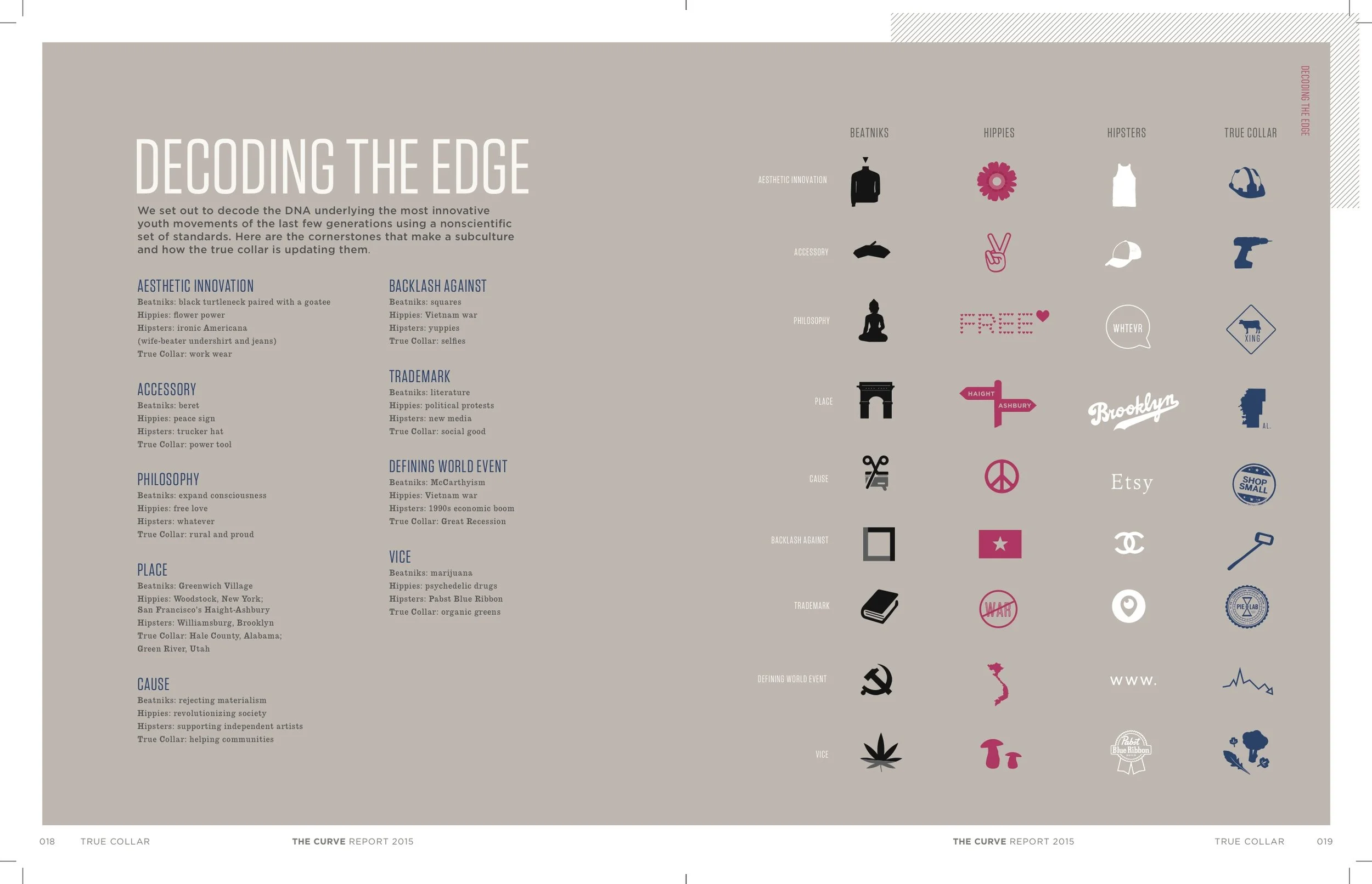 decoding the edge.jpg