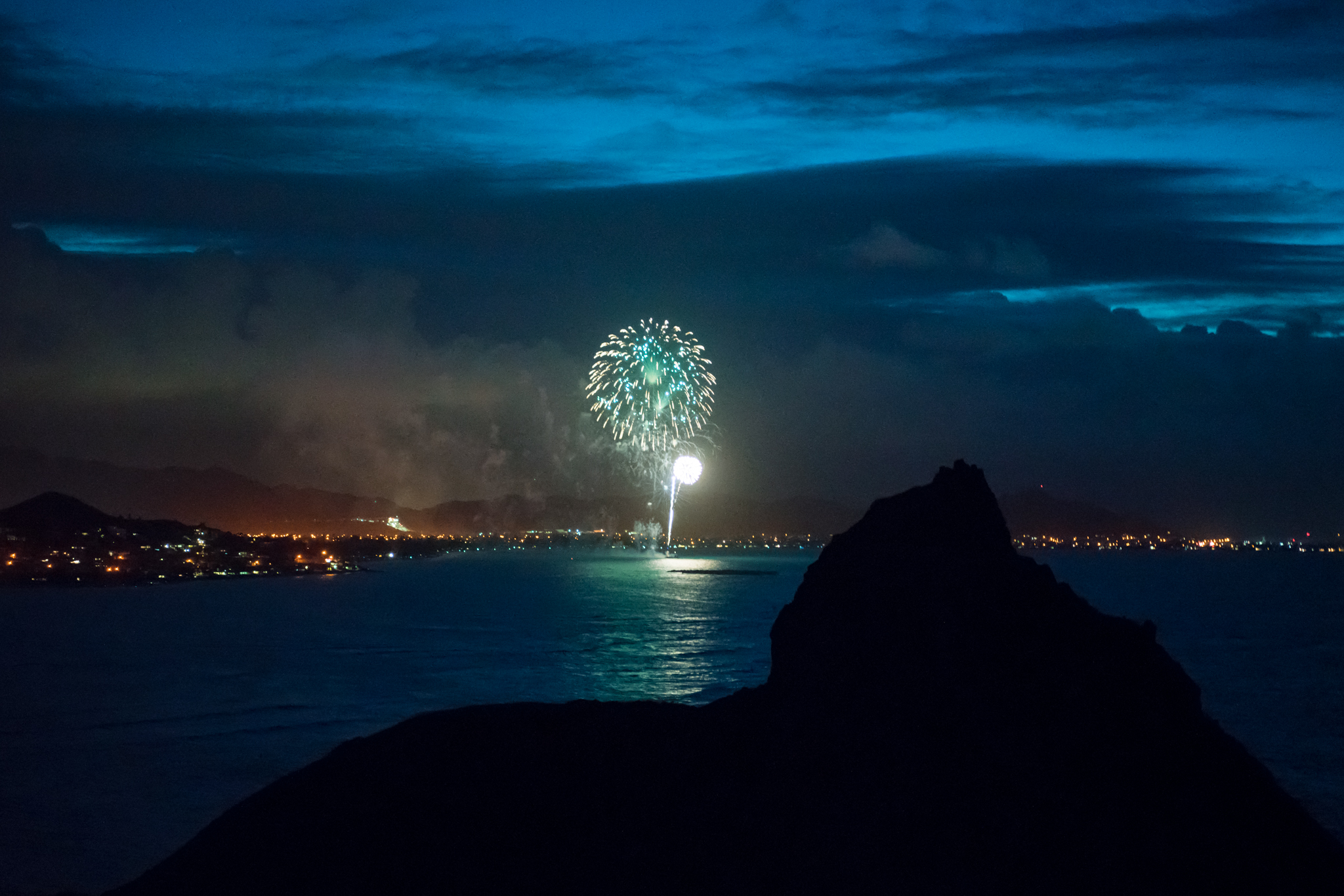 Sony - ISO 10,000 - 55mm - f/ 1.8 - 1/60 sec