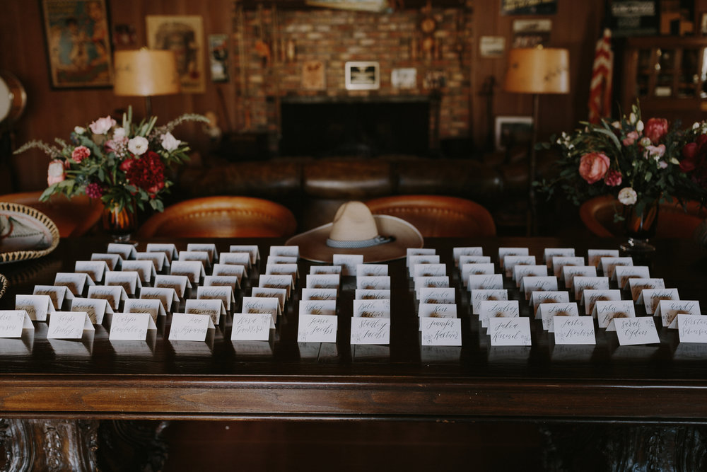 Place Cards :: Meal Indicators