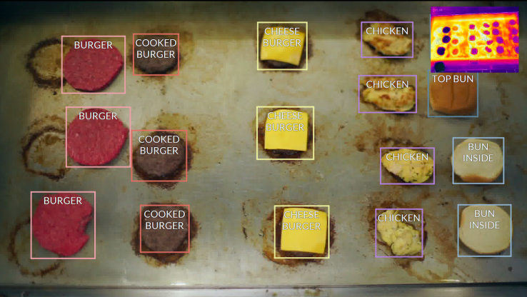 A robot named Flippy will prepare burgers at a fast food chain by 2019