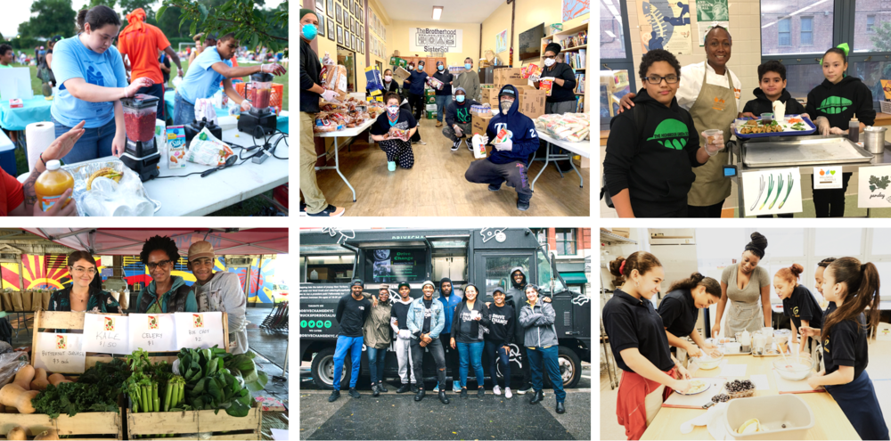 How Community Based Organizations And Non Profits Are Responding To Covid 19 Part 2 Cuny Urban Food Policy Institute