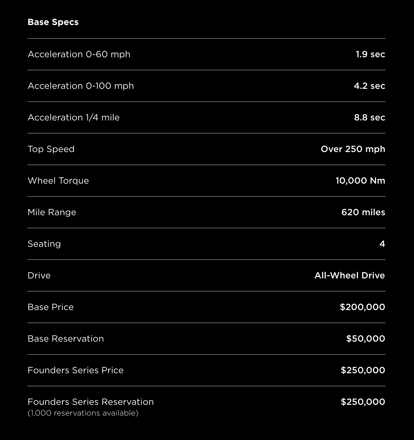 teslaroadsterspecs.jpg