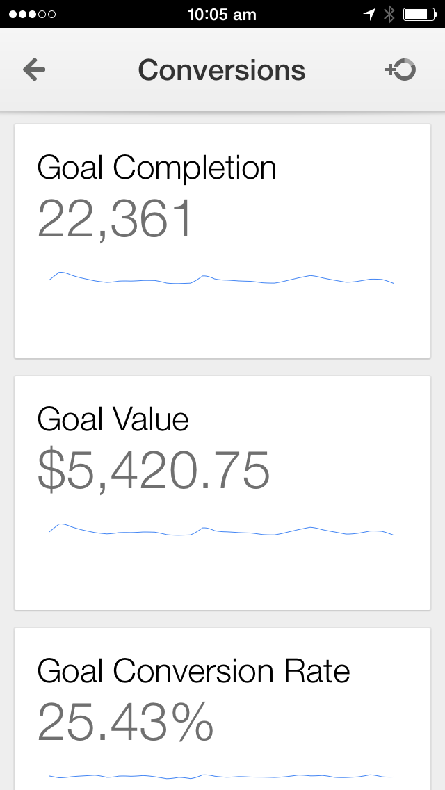 Google-Analytics-App-002
