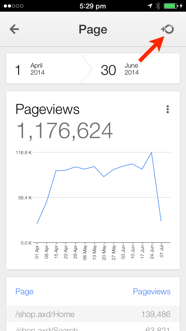 Segmentation in Google Analytics App