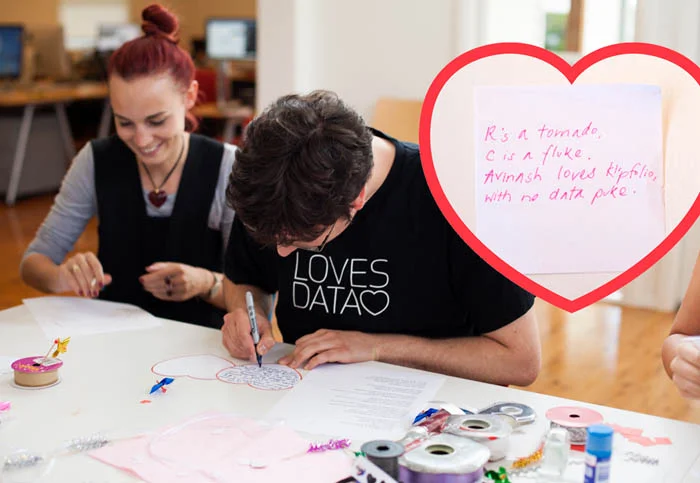 crafternoon-loves-data-poems