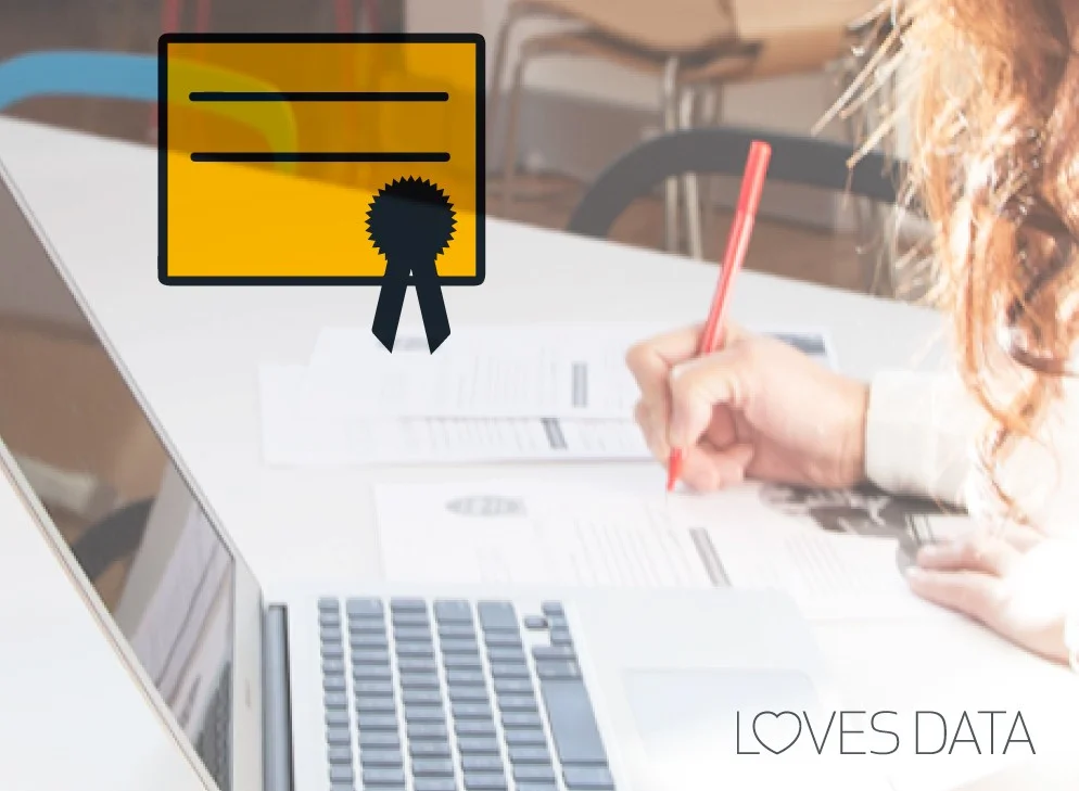 ADWORDS-EXAMS-infographic-loves-data-blog-feature-V3-994x729.jpg