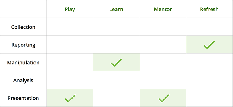 analytics-career-matrix