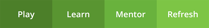 digital-analytics-career-framework