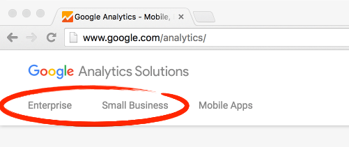 Enterprise/Small Business