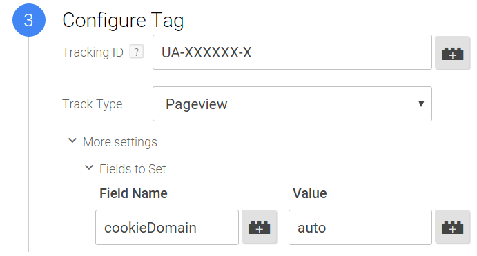 Google Analytics Screenshot