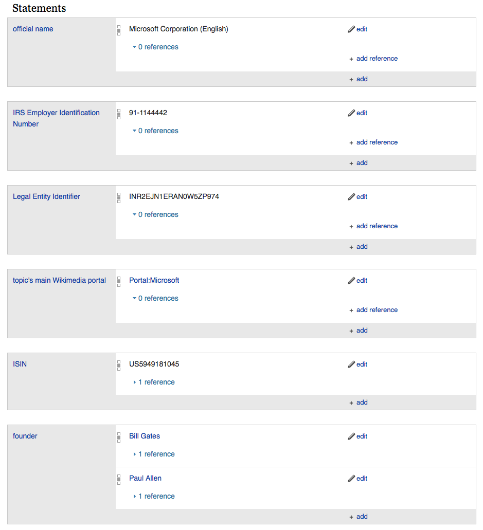 Wikidata items screen shot