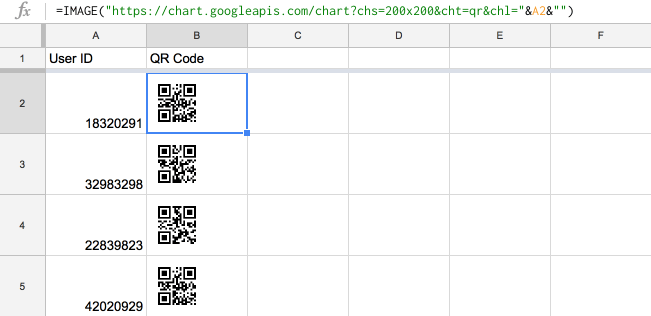 Google Charts Qr Code