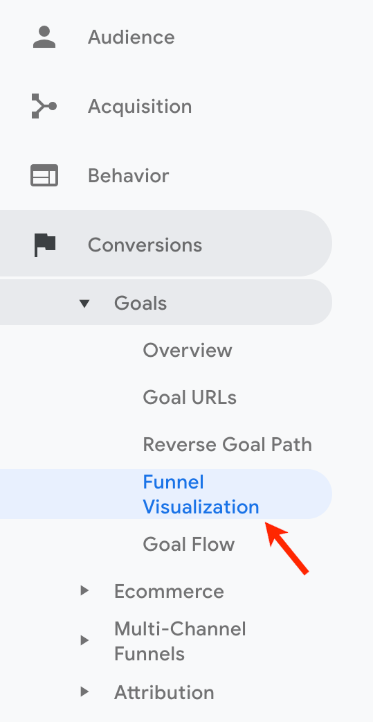 Ultimate Google Analytics Goal Funnel Required Step Guide 2023