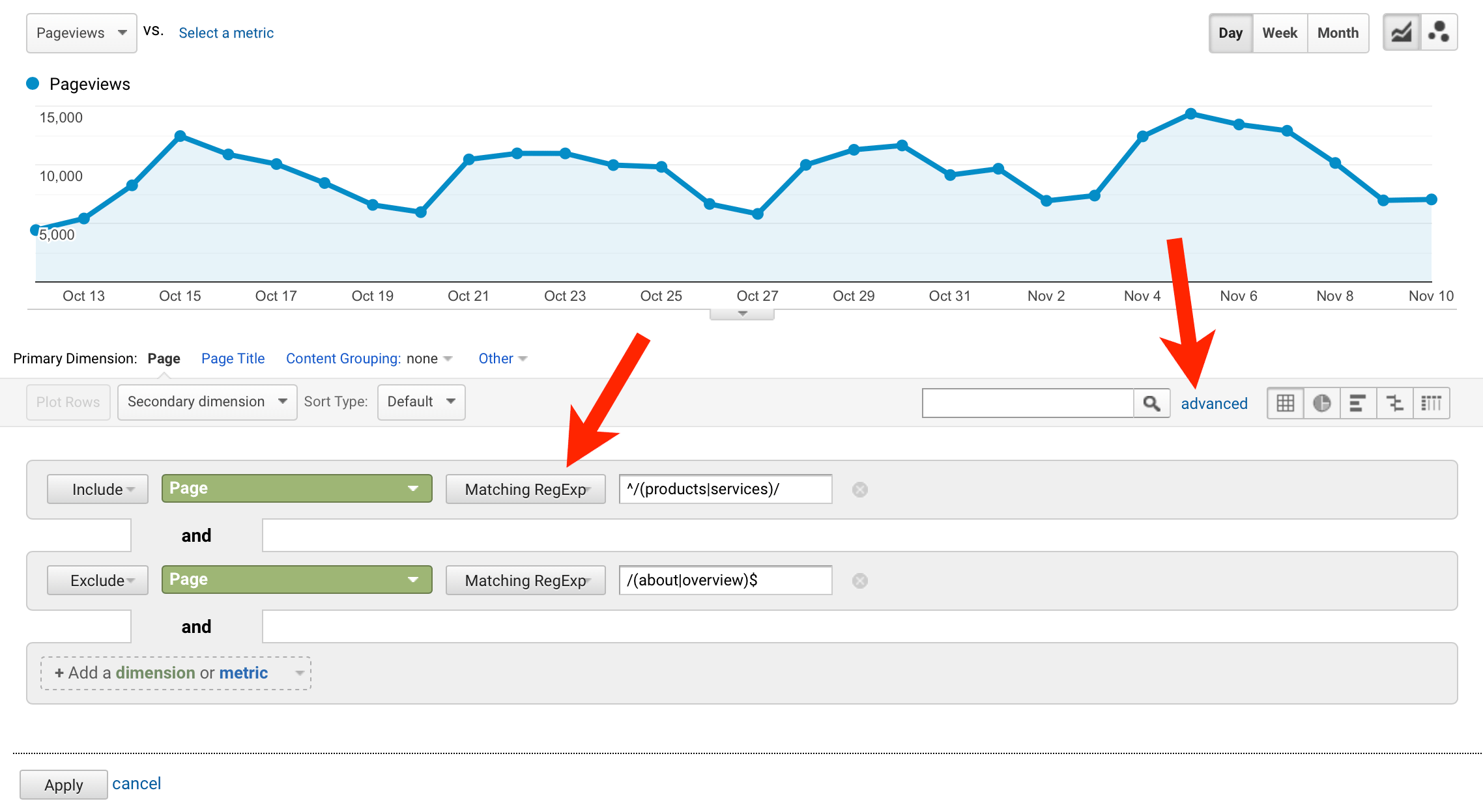 How to Regular Expressions in Analytics