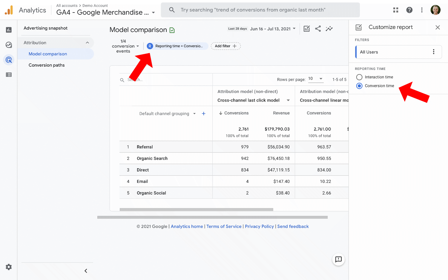 Advertising Workspace in Google Analytics 4