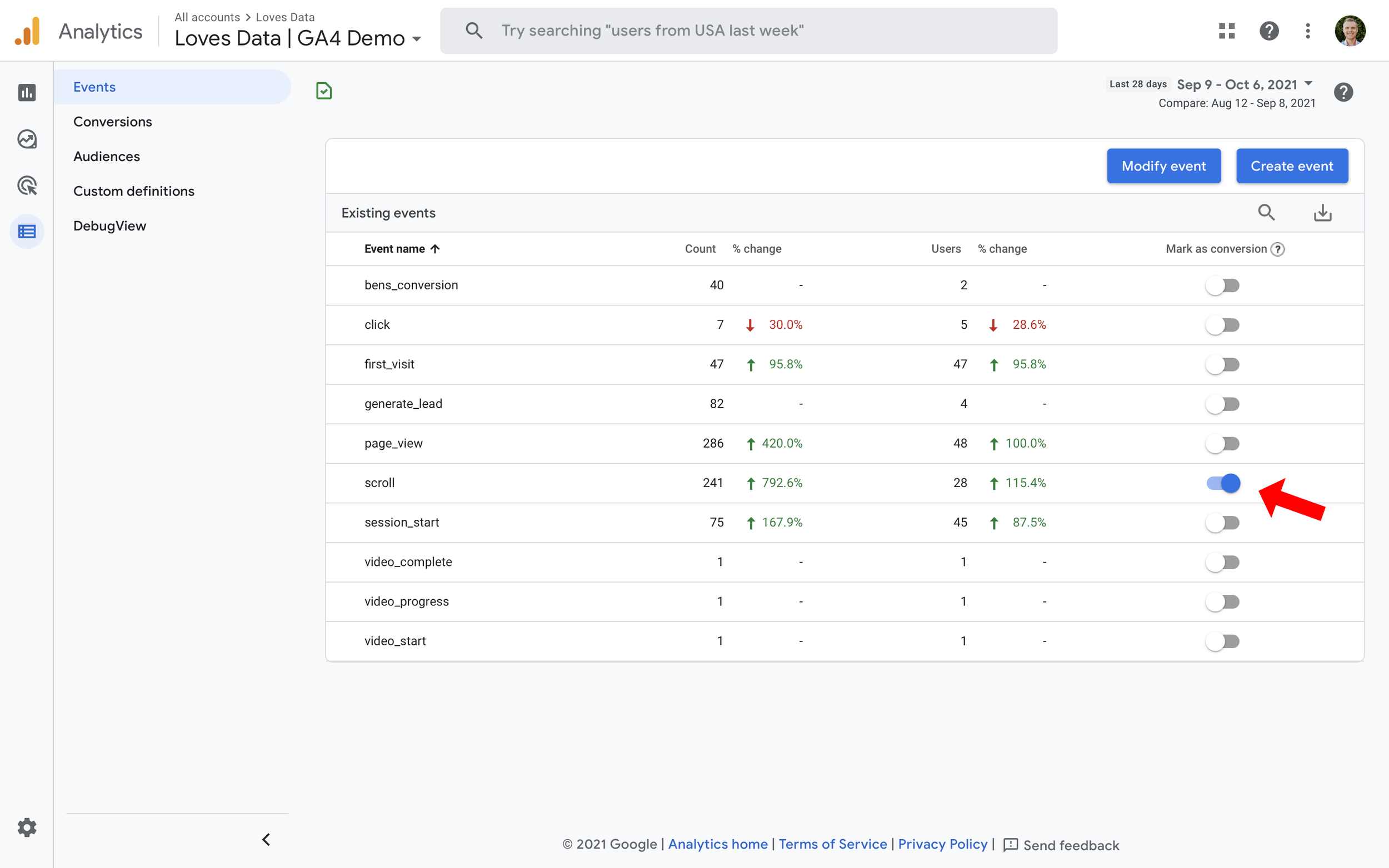 Google Analytics Event Tracking