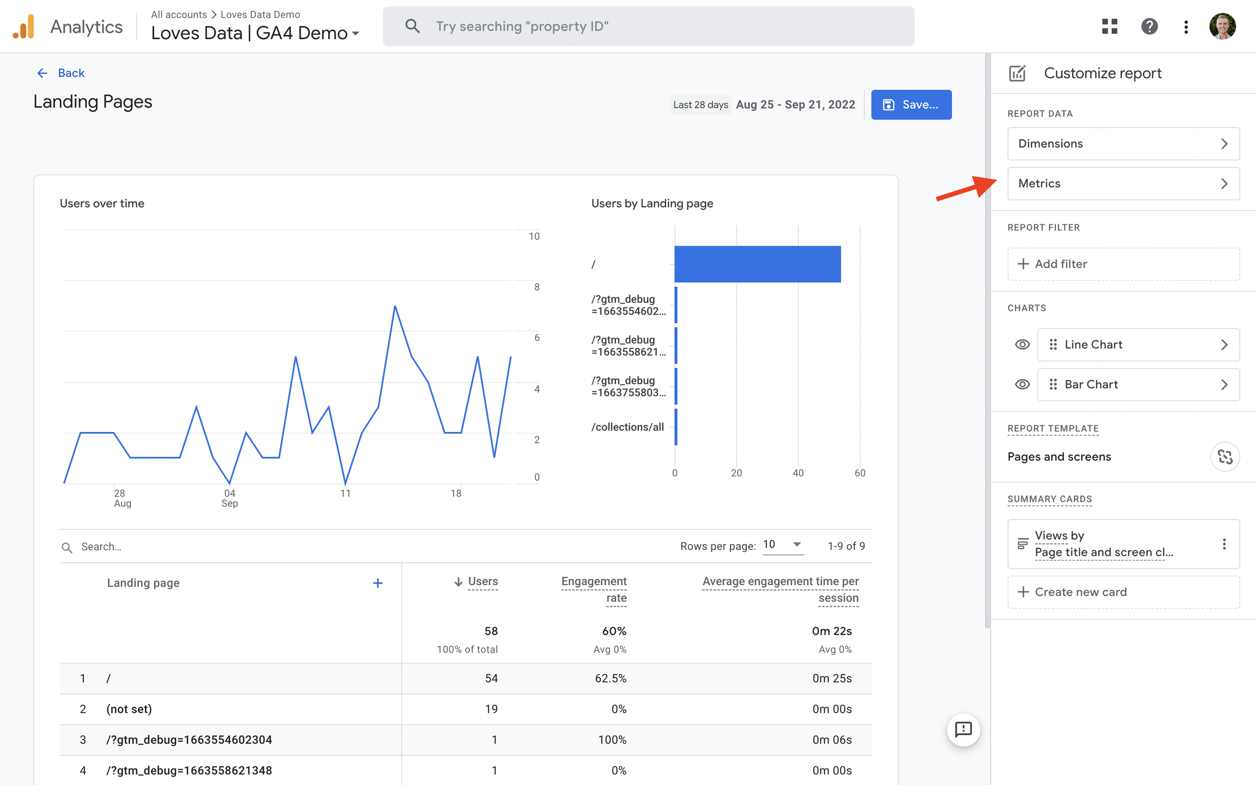 What Is A Google Analytics Landing Page