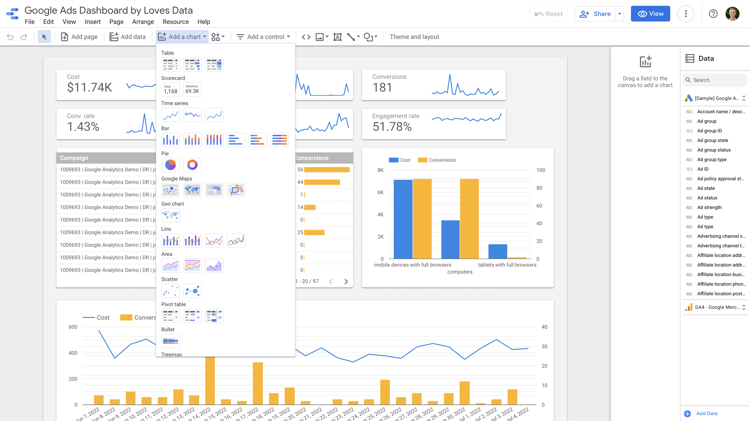 Tutustu 43+ imagen using google data studio