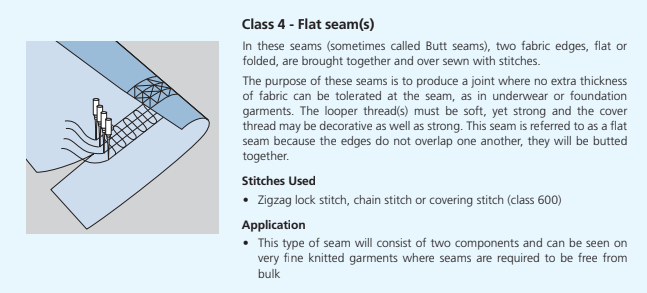 Understanding Different Types of Seams in Garment Construction