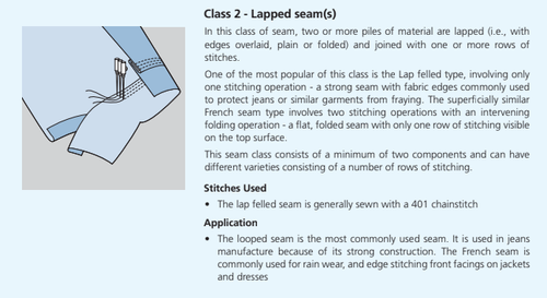 Understanding Different Types of Seams in Garment Construction