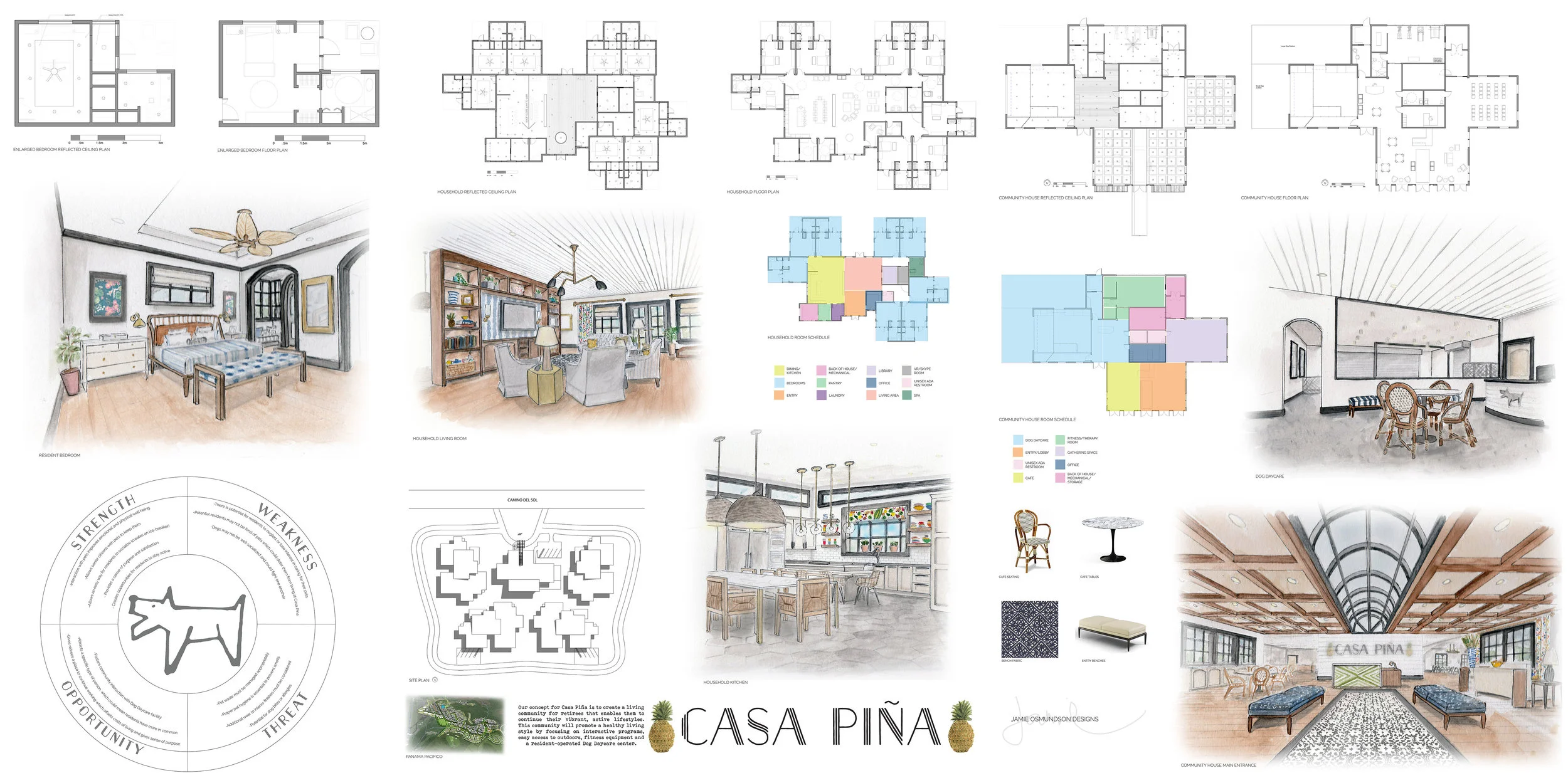 Healthcare Design