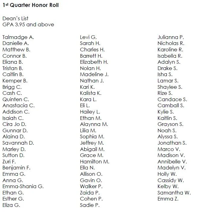 1st Quarter Honor Roll Students Windsor Charter Academy