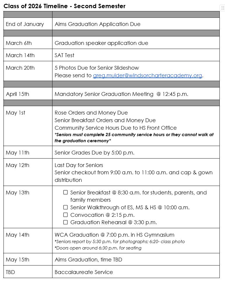 For an accessible version of this table, please click here: https://docs.google.com/document/d/18Q0ufpgzPI-z5_zDb37phMvX50gvqSIAeogR3eGC2Mk/edit?usp=sharing