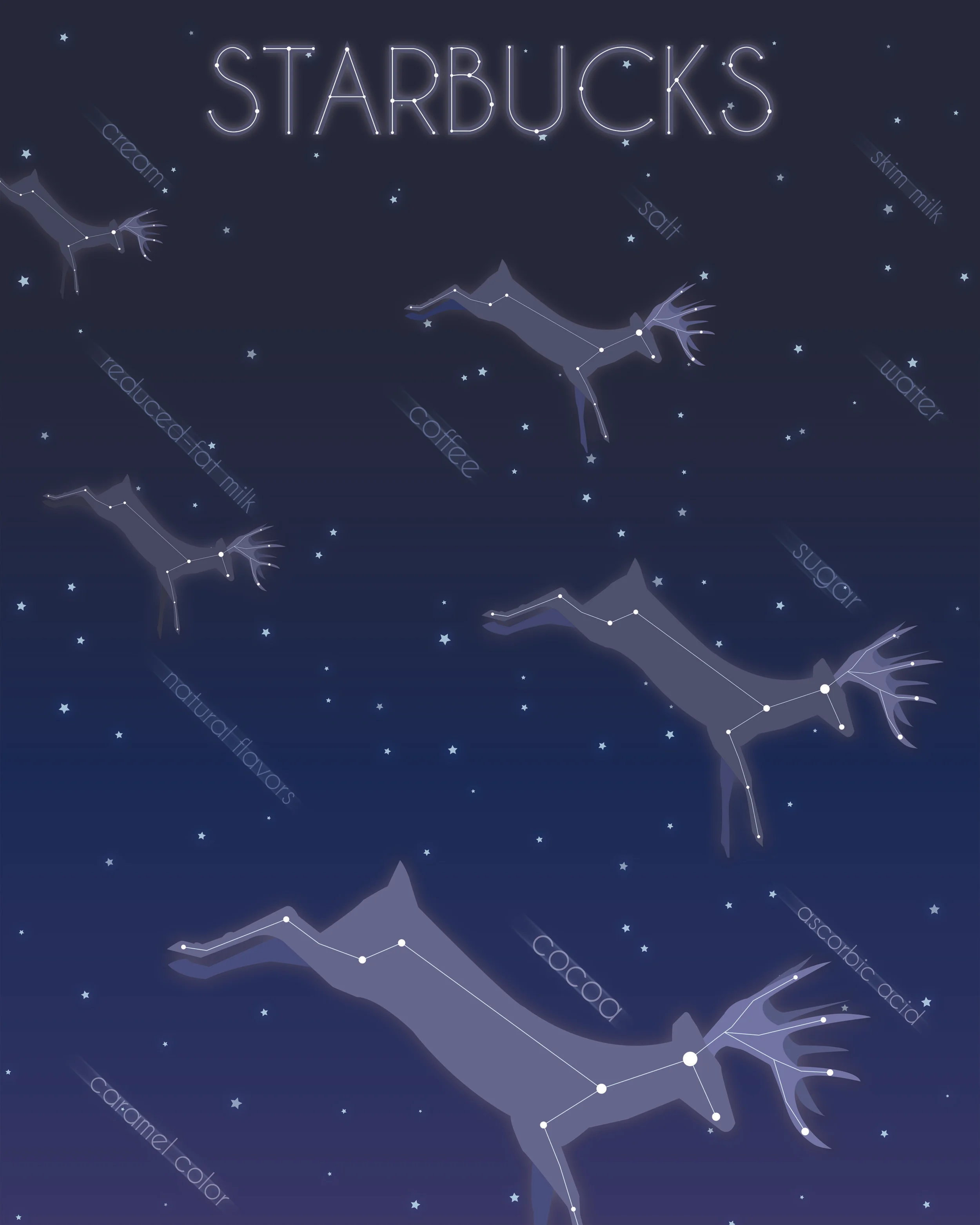 Literal Starbucks Poster