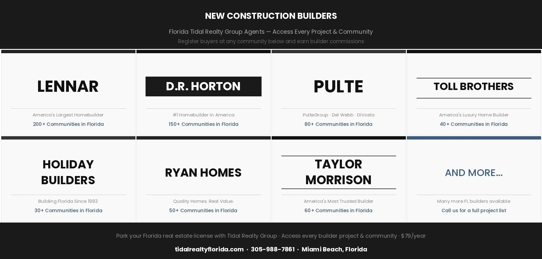 Florida new construction builders — Lennar, DR Horton, Pulte, Toll Brothers, Holiday Builders, Ryan Homes, Taylor Morrison — earn builder commissions without joining a Board of Realtors or paying MLS fees with Tidal Realty Group.