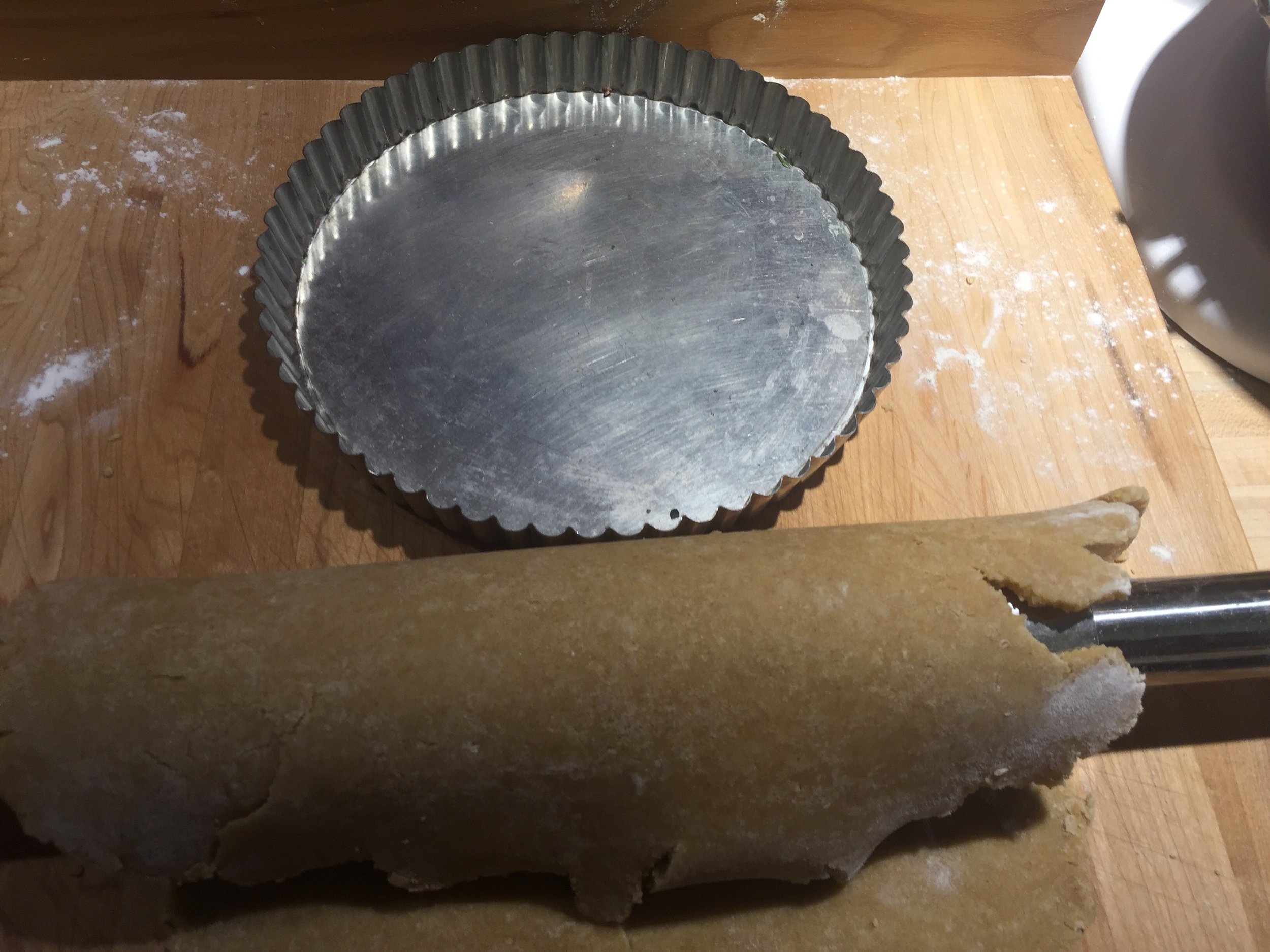 Ready for the pan
