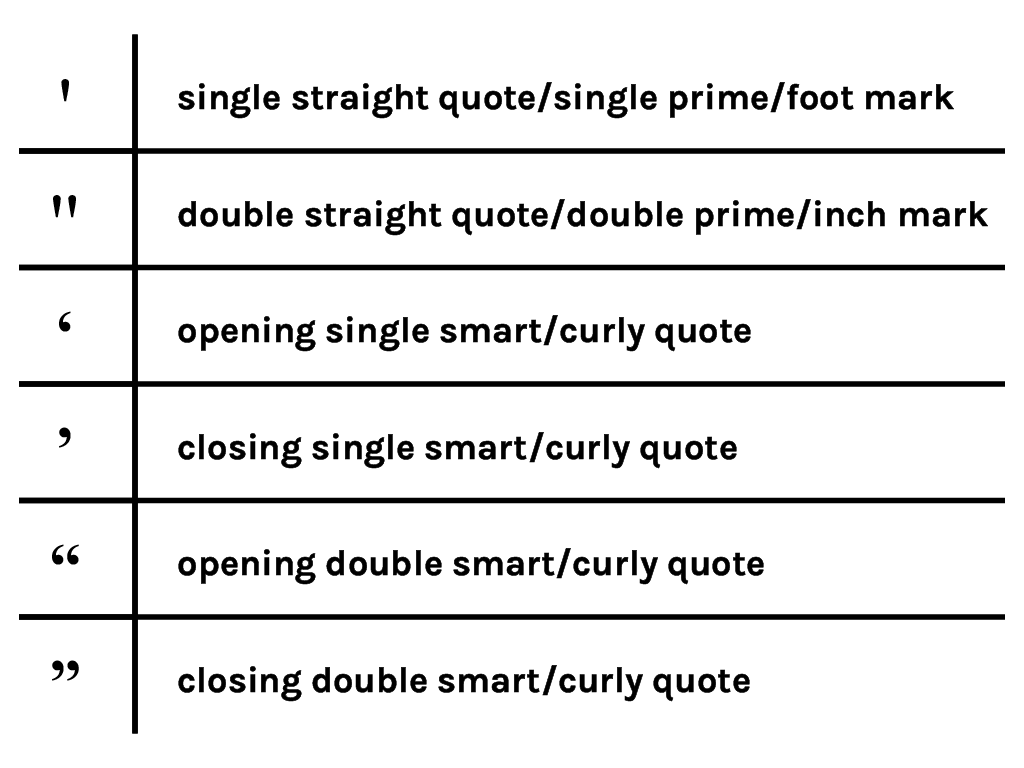 quote-chart.png