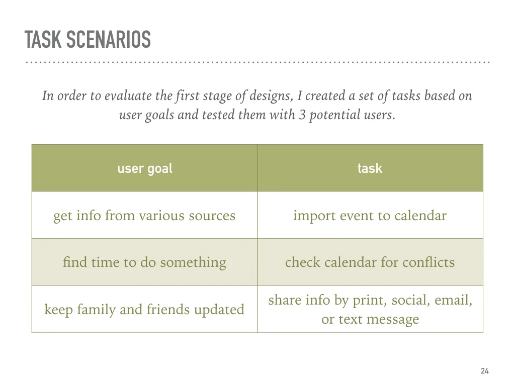 goCal case study images.024.jpeg