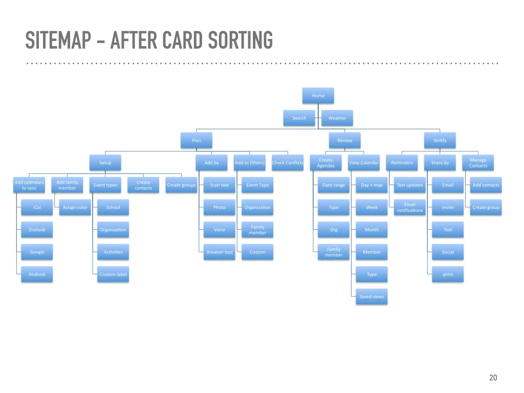 goCal case study images.020.jpeg