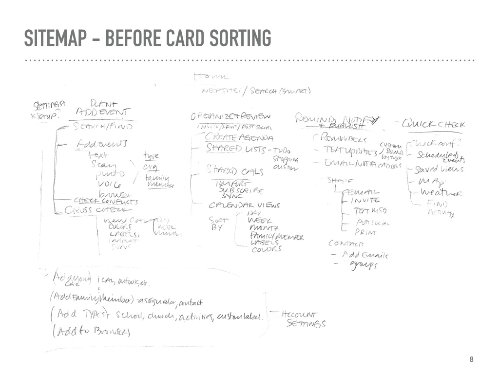 goCal case study images.018.jpeg