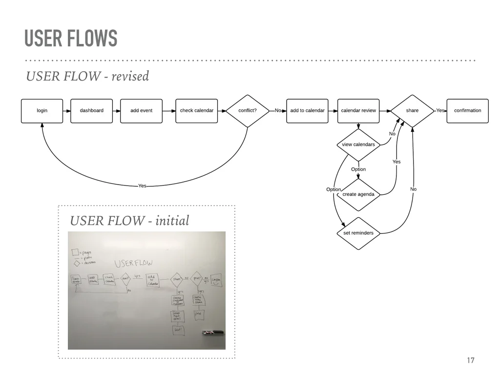 goCal case study images.017.jpeg