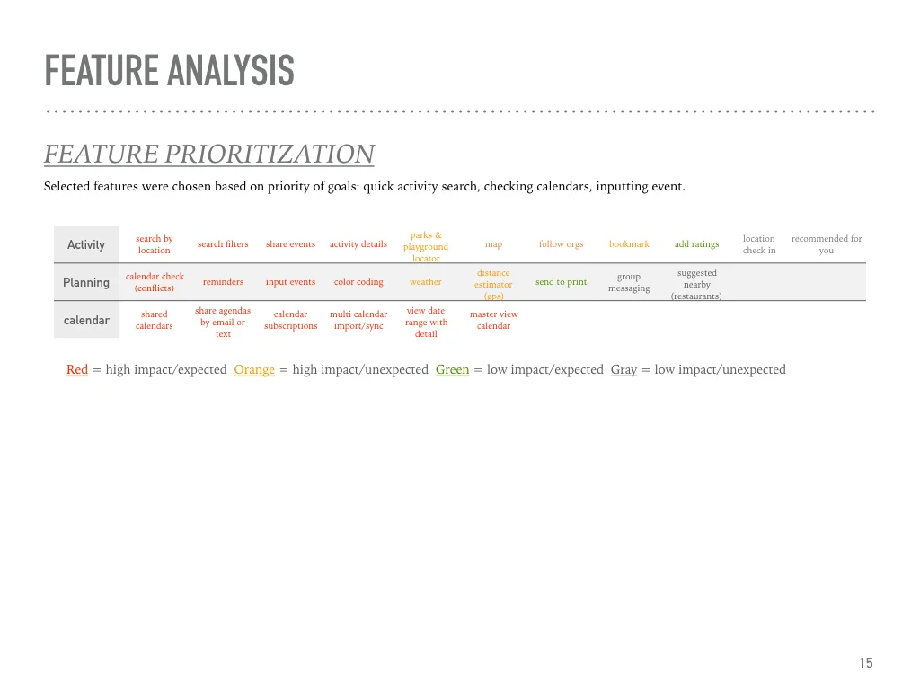 goCal case study images.015.jpeg