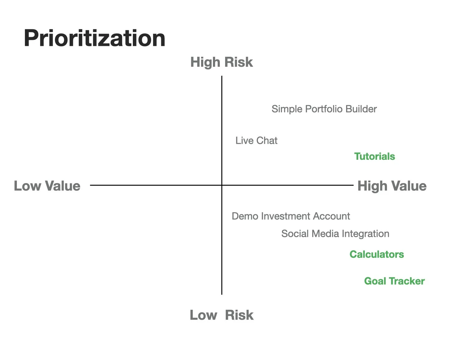 trusted advisor_case study-standardformat_updated_12142021.012.jpeg
