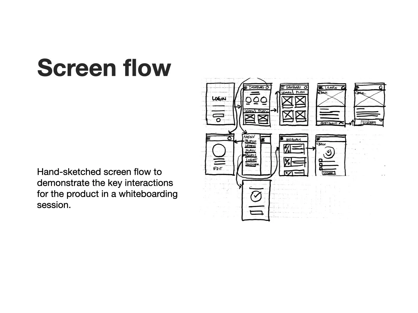 trusted advisor_case study-standardformat_updated_12142021.001.jpeg
