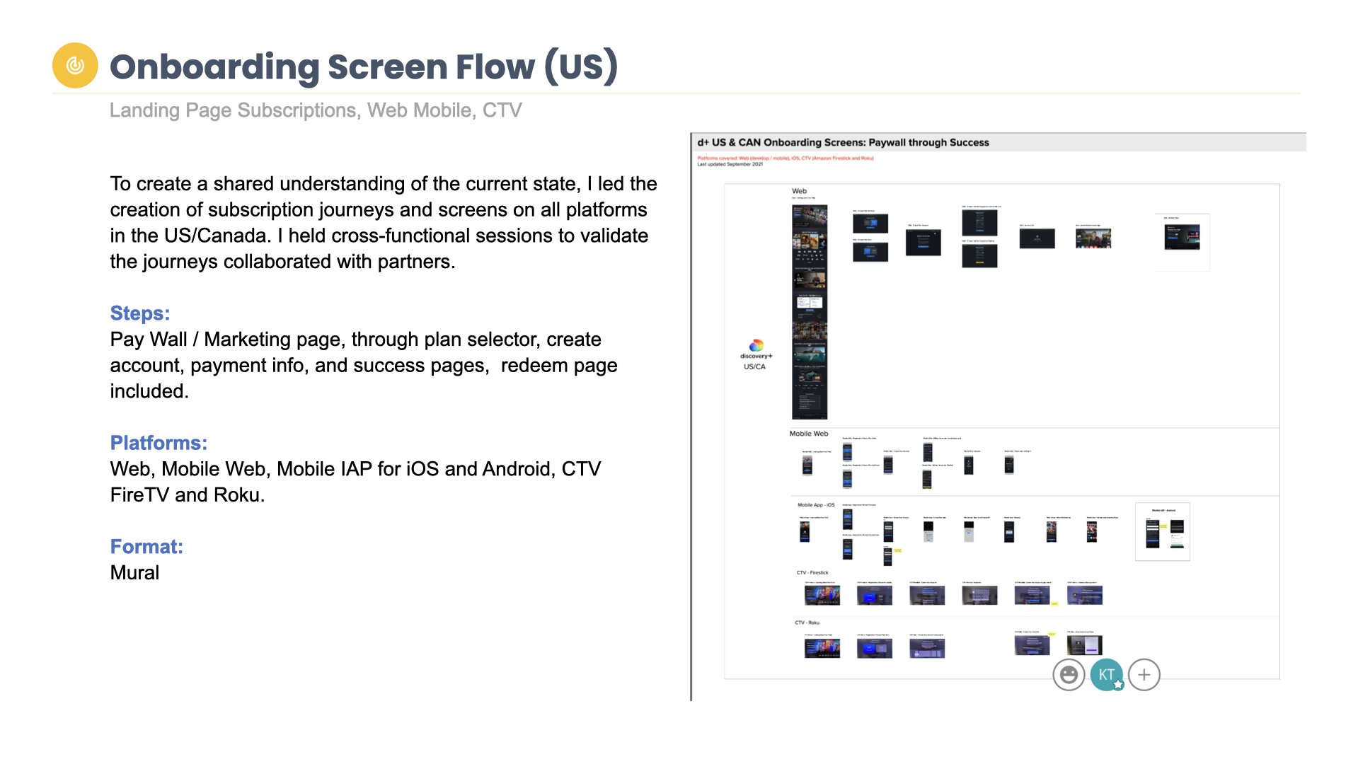 Karis Takaki_Case Study_D+subscriptions.007.png
