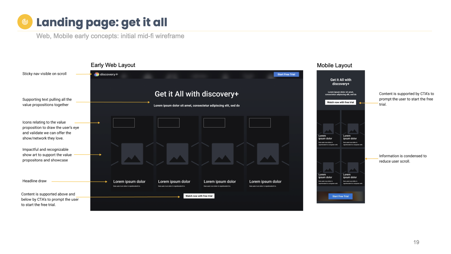 Karis Takaki_Case Study_D+subscriptions.019.png