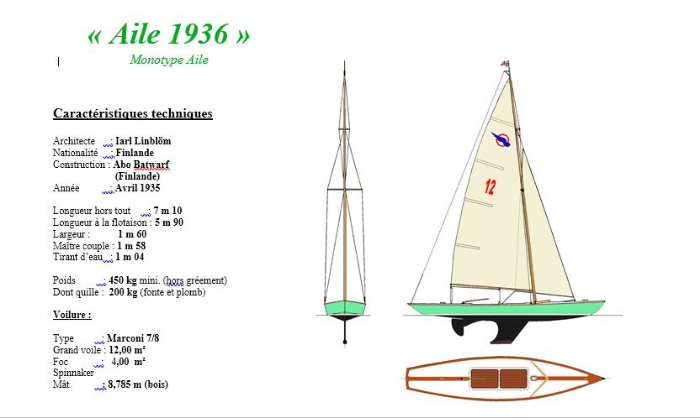  " Le voilier Inconnu de CLYO " Image-asset