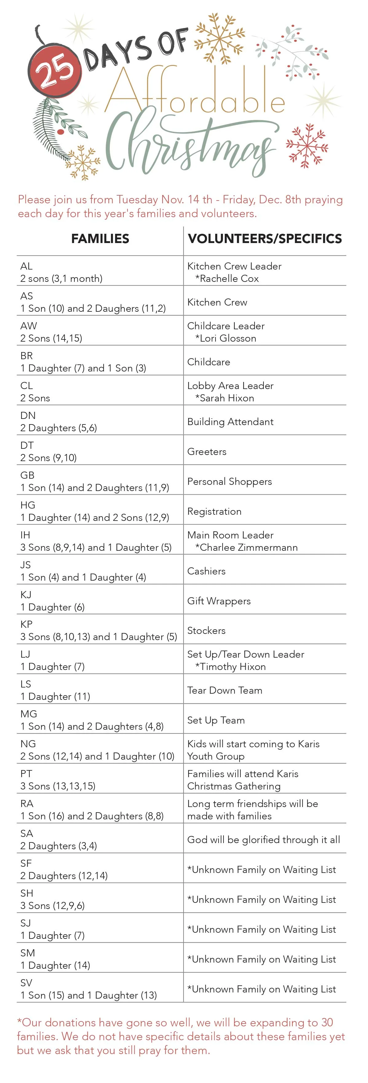 25-Days-of-affordable-christmas.jpg