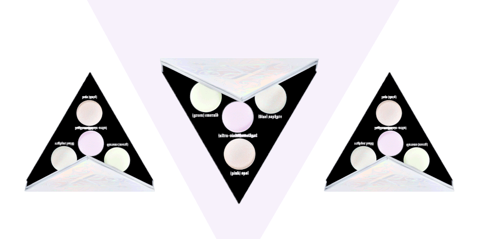 Beauty Brand Review: The Alchemist Palette