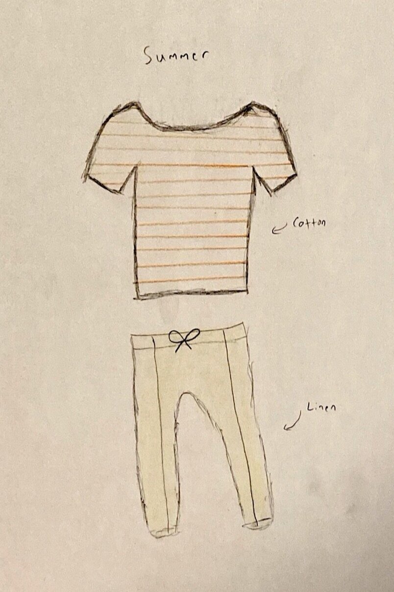 Sketches of David's Fashion Designs