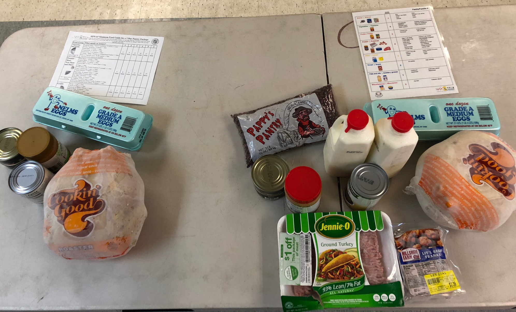 Proteins & Dairy by Serving. Proteins & Dairy by Number of Items