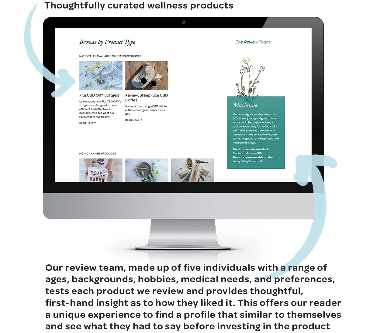 curated-page-highlights-mockup.jpg