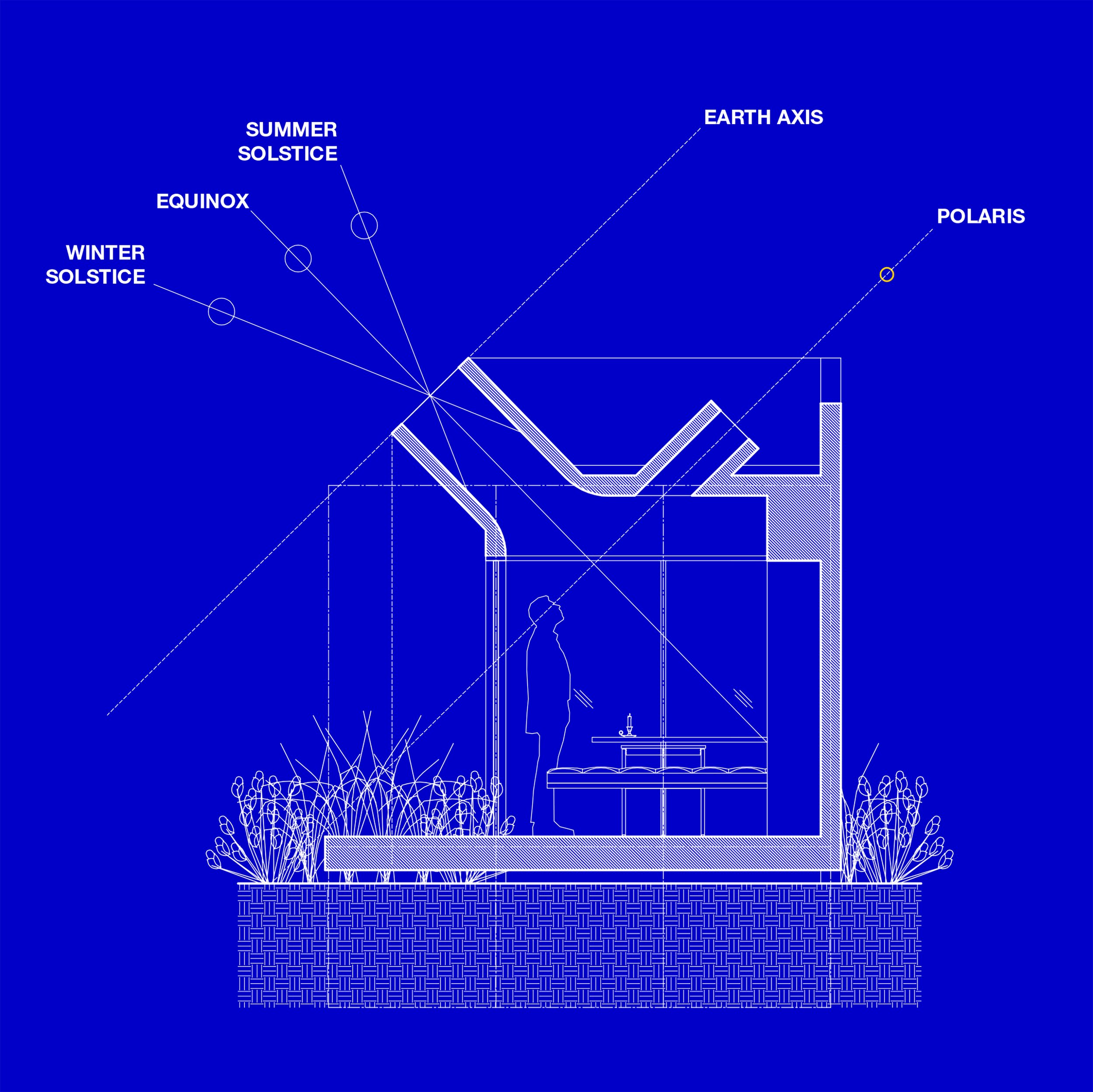 COP 001 - 3_Section.jpg