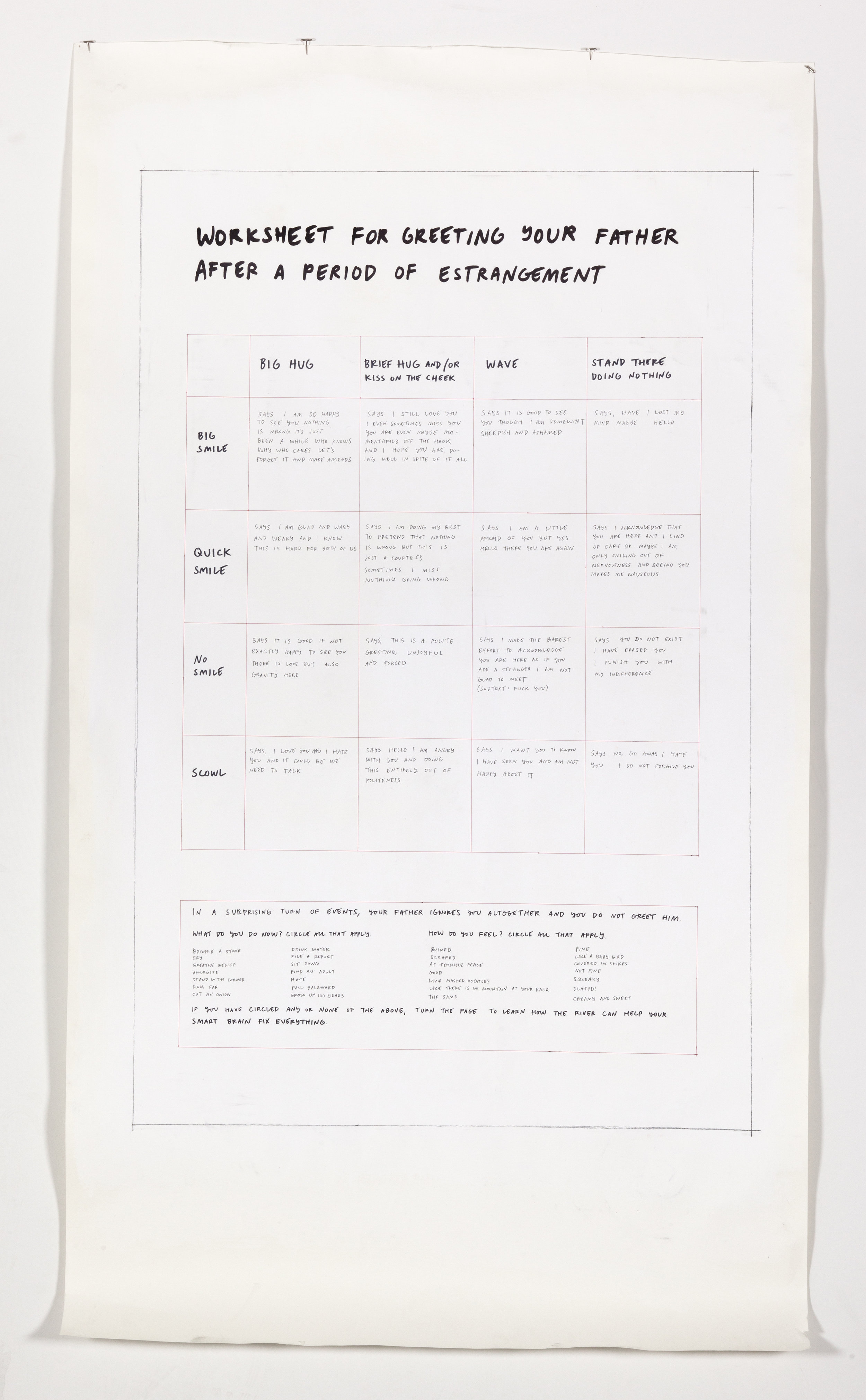    Worksheet for Greeting Your Father After a Period of Estrangement,  2017  Acrylic paint and ink on paper 36 x 64 inches 