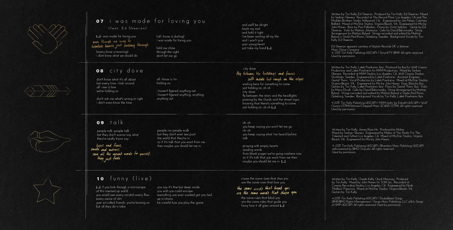 TKELLY_Unbreakable-Smile-(target-deluxe-12pg-album)_s4.jpg